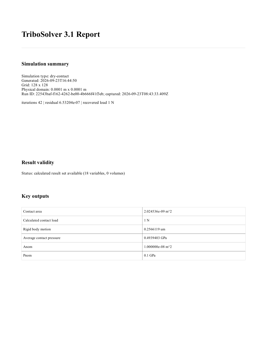 Actual report summary and key outputs.
